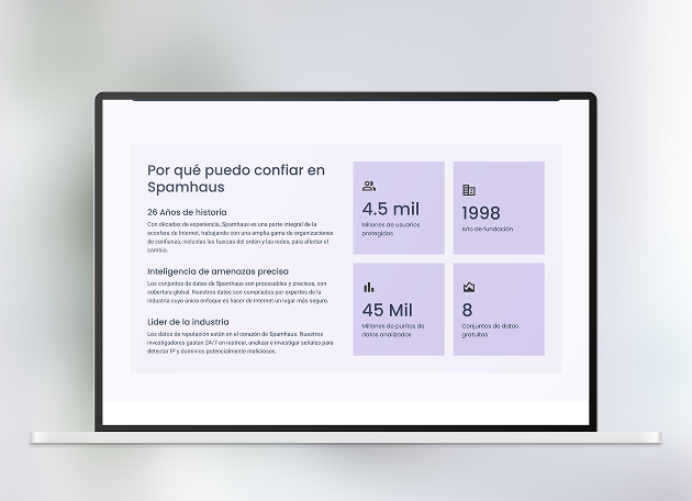 Representation of landing page delivered to Ciberinteligencia Latam, strategically structured with consistent branding, responsive design, and optimized navigation.